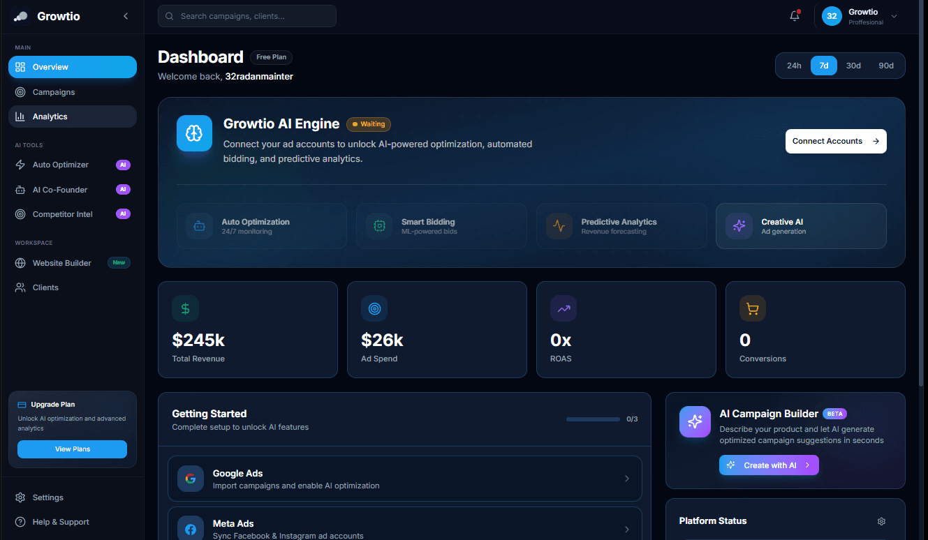 Growtio Dashboard Overview